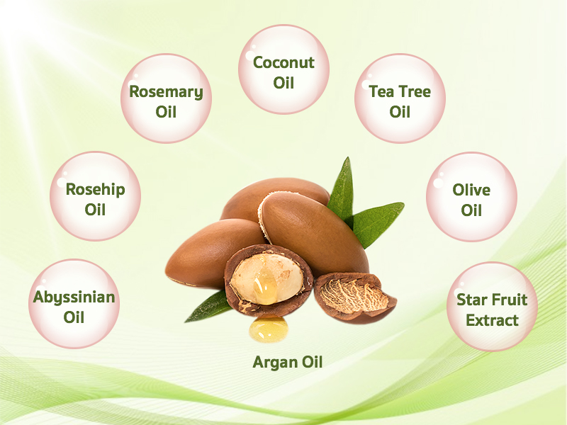 บิวตี้บุฟเฟ่ต์ Beauty buffet ดรายแชมพู สเปรย์สระผมแห้ง บำรุงผมยาสระผมออร์แกนิค