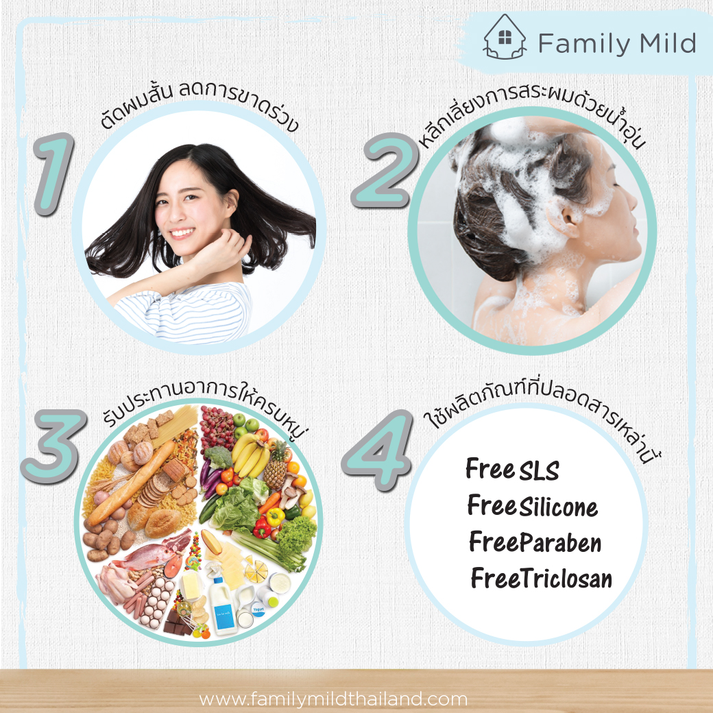 ผมร่วงหลังคลอด